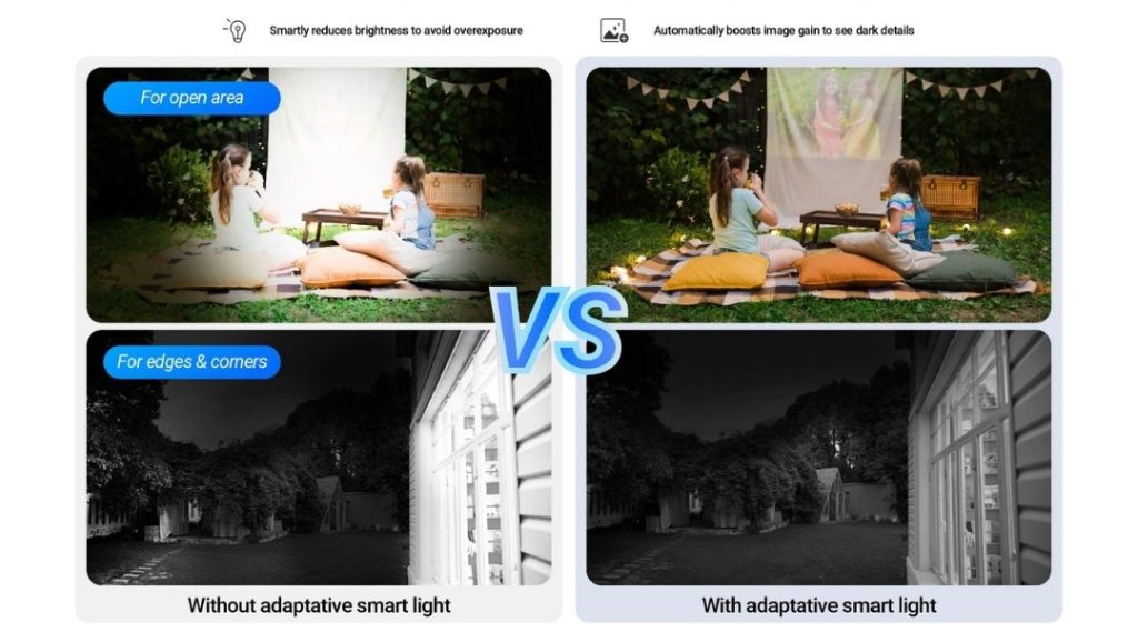 EZVIZ H90 Dual Lens Dual Rotations 2K Pan Tilt 4mp Wi-Fi Camera Smart adaptation