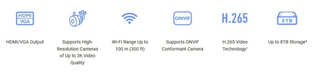 Ezviz X5S-4W 4 channel 3K wireless NVR specification