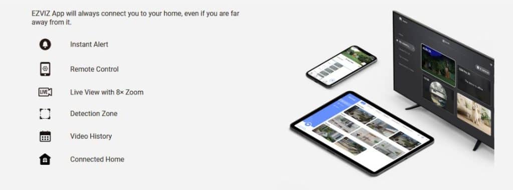 Best Ezviz CB2 1080P One app for everyday, everything