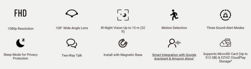 EZVIZ 1080P Full HD H1C Smart Home Securty Wi-Fi Indoor Camera spec