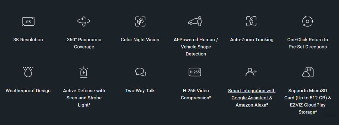 EZVIZ H8c Pro 3K smart wifi camera spec