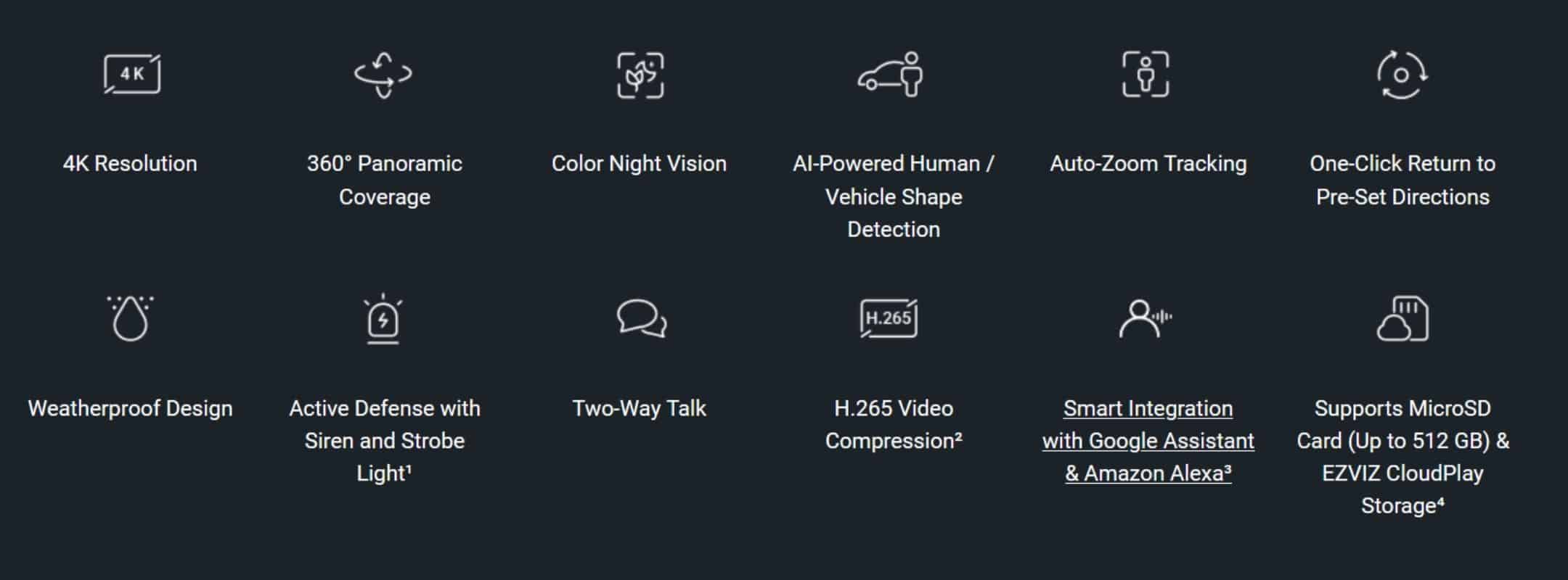 Best Ezviz H8c Pro 4K 8mp Pan Tilt Smart Wi-Fi Camera