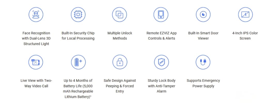 EZVIZ DL50FVS Smart Lock specifications