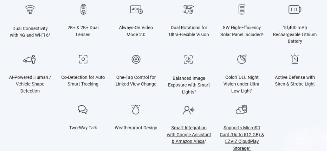 EZVIZ HB90x 2K⁺ & 2K⁺ Dual-Lens Camera spec